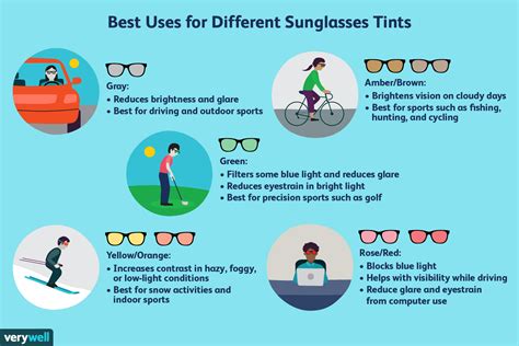 benefits of green tinted sunglasses.